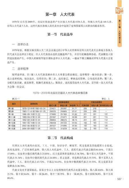 《北辰区志(1979—2009)》.pdf电子版_天津市志预览图4