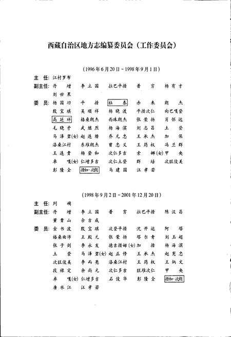 《西藏自治区志 动物志》.pdf电子版_西藏自治区志预览图4