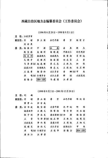 《西藏自治区志 公路交通志》.pdf电子版_西藏自治区志预览图4