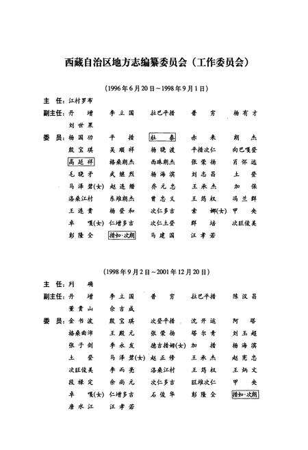 《西藏自治区志·海关志》.pdf电子版_西藏自治区志预览图3