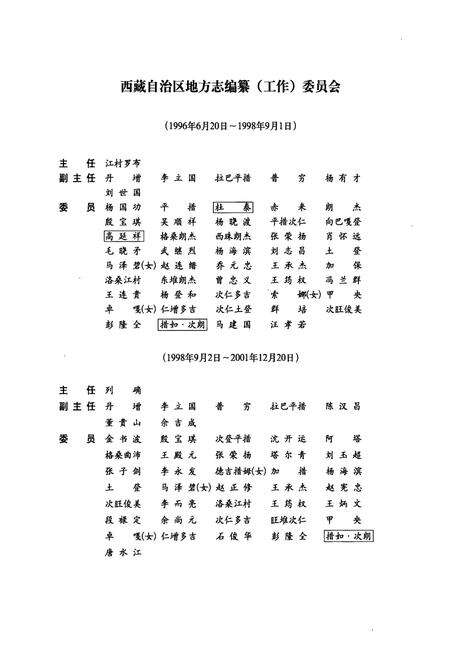 《西藏自治区志·邮电志》.pdf电子版_西藏自治区志预览图3