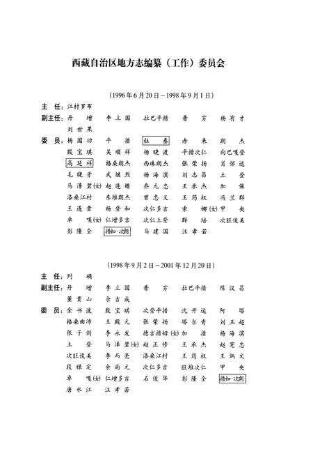 《西藏自治区志粮食志》.pdf电子版_西藏自治区志预览图3