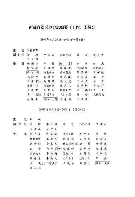 《西藏自治区志金融志》.pdf电子版_西藏自治区志预览图5