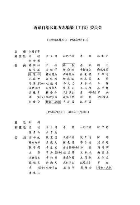 《西藏自治区志·测绘志》.pdf电子版_西藏自治区志预览图3