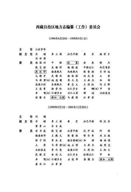 《西藏自治区志·卫生志》.pdf电子版_西藏自治区志预览图3
