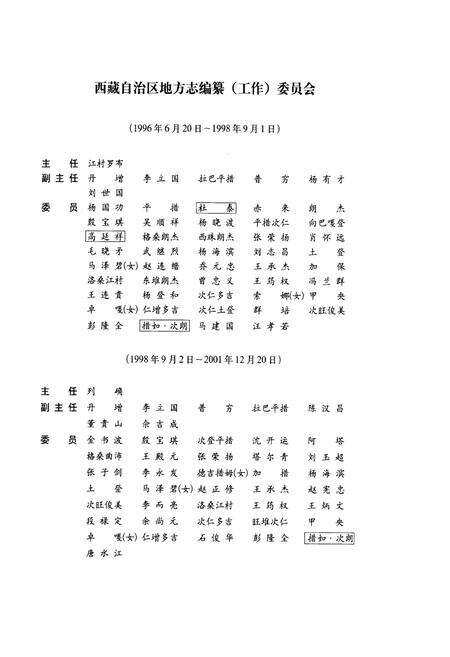 《西藏自治区志·体育志》.pdf电子版_西藏自治区志预览图5