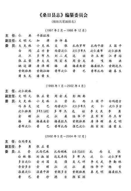《桑日县志》.pdf电子版_西藏自治区志预览图4
