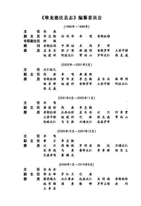 《堆龙德庆县志》.pdf电子版_西藏自治区志预览图3