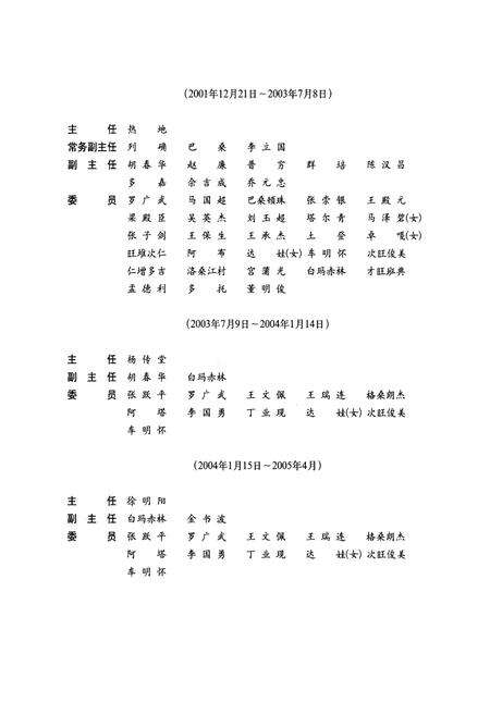 《西藏自治区志·城乡建设志》.pdf电子版_西藏自治区志预览图4