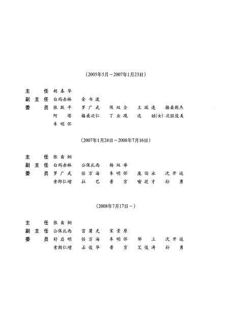 《西藏自治区志·城乡建设志》.pdf电子版_西藏自治区志预览图5