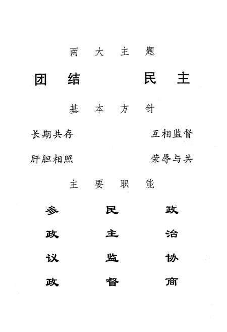 《拉萨市政协志(1959.12-2000.12)》.pdf电子版_西藏自治区志预览图1