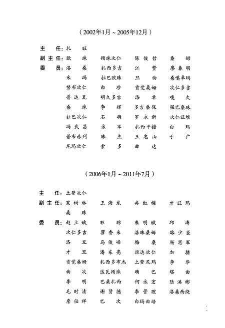 《《普兰县志》》.pdf电子版_西藏自治区志预览图5