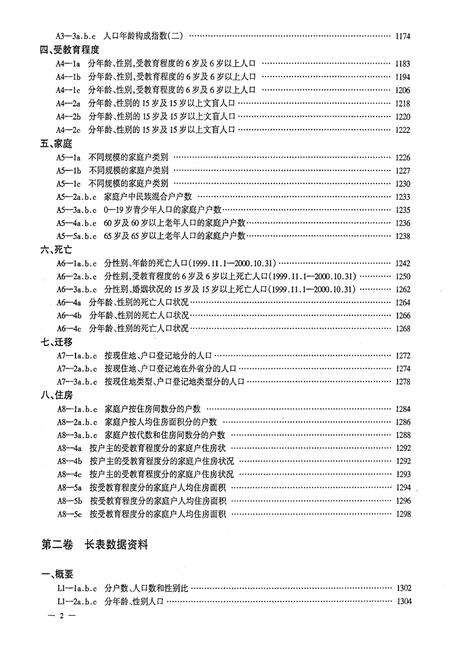 《西藏自治区2000年人口普查资料 第三册》.pdf电子版_西藏自治区志预览图3