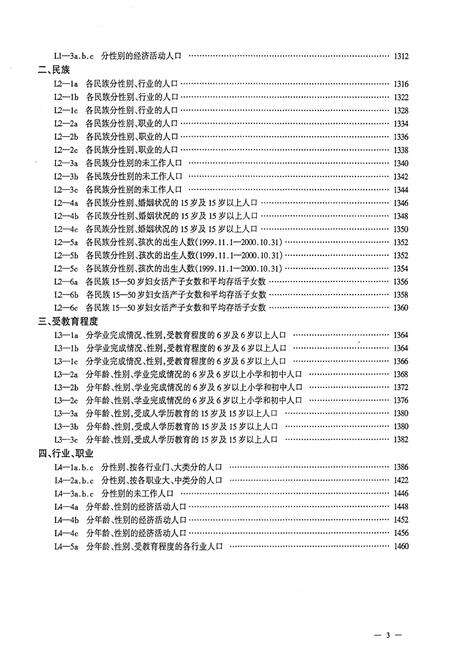 《西藏自治区2000年人口普查资料 第三册》.pdf电子版_西藏自治区志预览图4