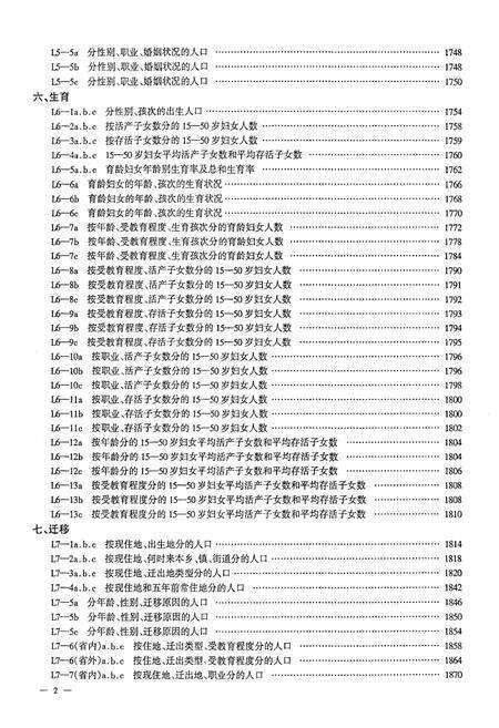 《西藏自治区2000年人口普查资料 第四册》.pdf电子版_西藏自治区志预览图3