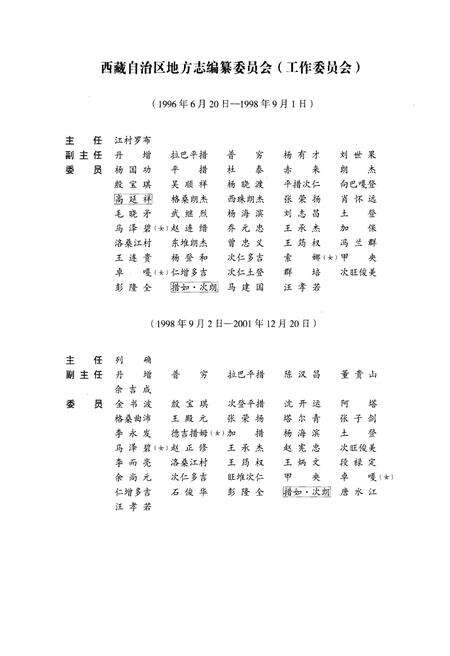 《西藏自治区志·工商联志》.pdf电子版_西藏自治区志预览图4