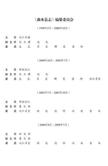 《曲水县志》.pdf电子版_西藏自治区志预览图5