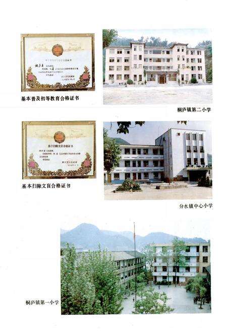 《桐庐教育志》.pdf电子版_浙江省志预览图5