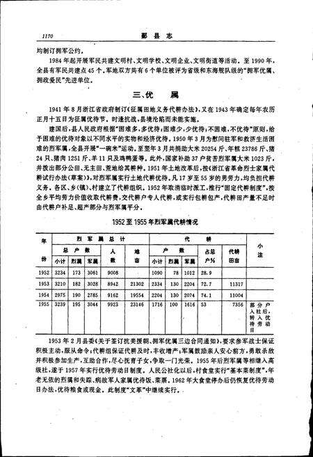 《鄞县志 下》.pdf电子版_浙江省志预览图5