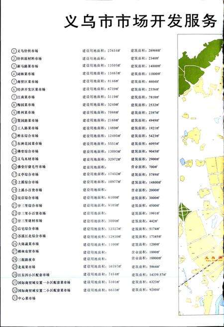 《义乌市市场开发服务中心志》.pdf电子版_浙江省志预览图2