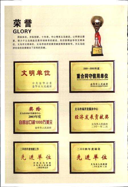 《义乌市市场开发服务中心志》.pdf电子版_浙江省志预览图4