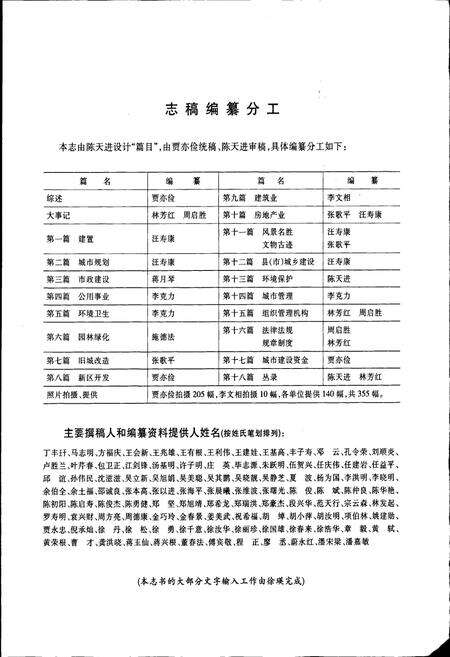 《金华市城乡建设志》.pdf电子版_浙江省志预览图4