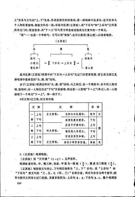 《中国戏曲音乐集成浙江卷 下册》.pdf电子版_浙江省志预览图5