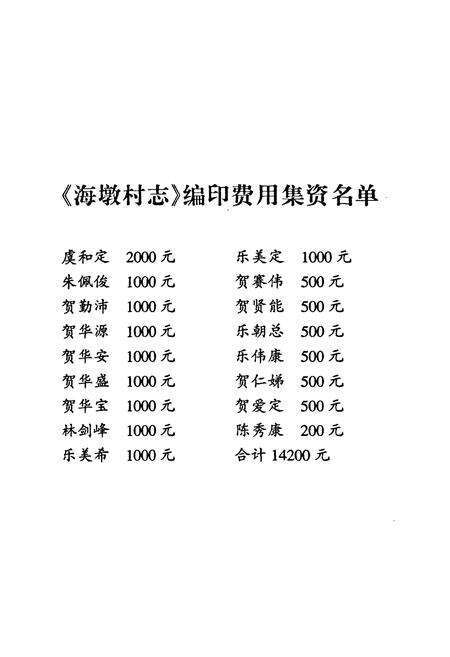 《象山县贤痒镇海墩村志》.pdf电子版_浙江省志预览图3