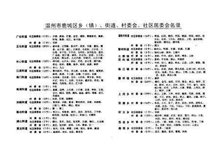 《温州市鹿城区水利志》.pdf电子版_浙江省志预览图2