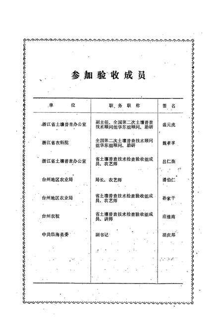 《浙江省临海县土壤志》.pdf电子版_浙江省志预览图3