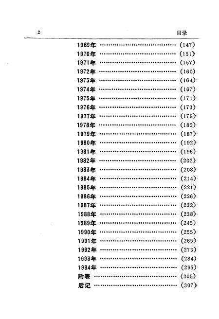 《建德大事记》.pdf电子版_浙江省志预览图4