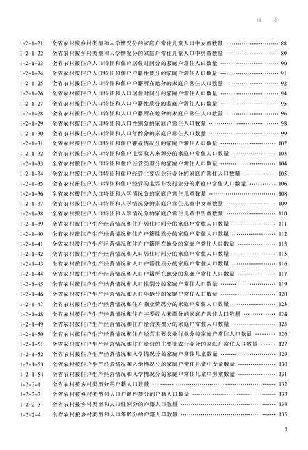 《浙江省第二次农业普查资料汇编(农民卷)》.pdf电子版_浙江省志预览图4