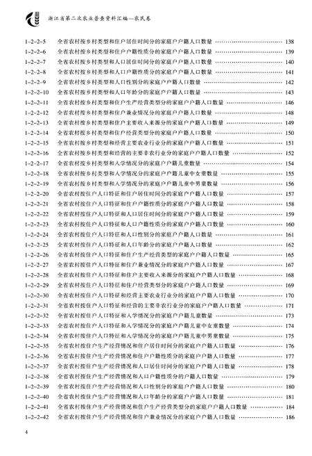 《浙江省第二次农业普查资料汇编(农民卷)》.pdf电子版_浙江省志预览图5