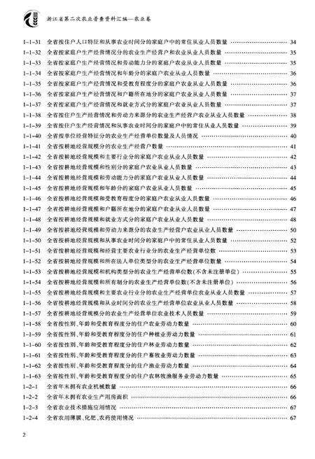 《浙江省第二次农业普查资料汇编(农业卷)》.pdf电子版_浙江省志预览图3