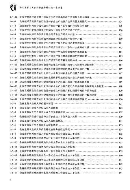 《浙江省第二次农业普查资料汇编(农业卷)》.pdf电子版_浙江省志预览图5
