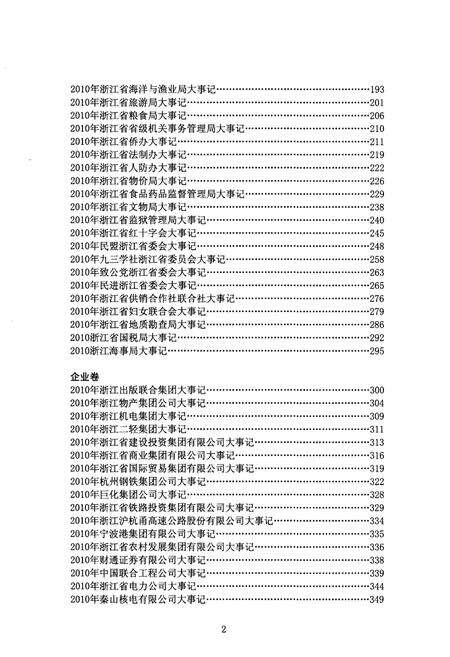 《浙江纪事 2011年（下卷）》.pdf电子版_浙江省志预览图5