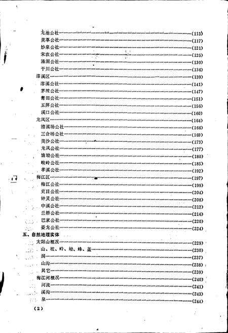 《四川省秀山县地名录》.pdf电子版_重庆市志预览图4