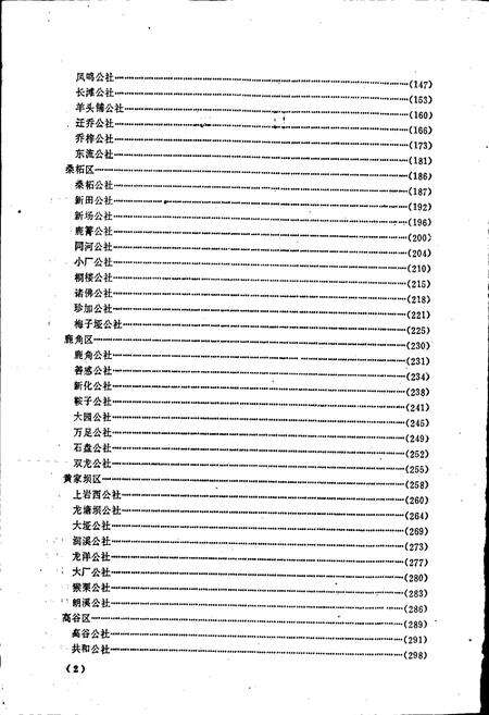 《四川省彭水县地名录》.pdf电子版_重庆市志预览图4