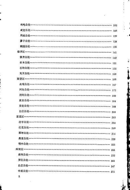 《四川省城口县地名录》.pdf电子版_重庆市志预览图3