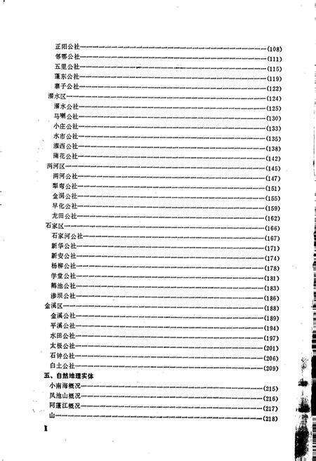 《四川省黔江县地名录》.pdf电子版_重庆市志预览图4