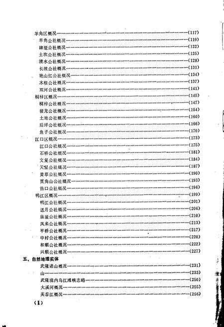 《四川省武隆县地名录》.pdf电子版_重庆市志预览图4