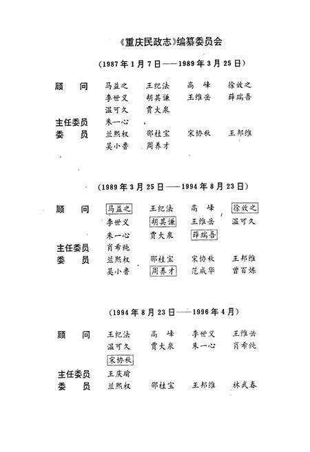《重庆民政志》.pdf电子版_重庆市志预览图2