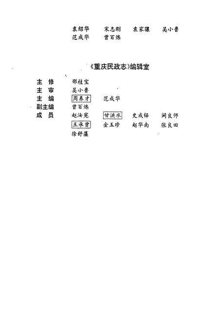 《重庆民政志》.pdf电子版_重庆市志预览图3