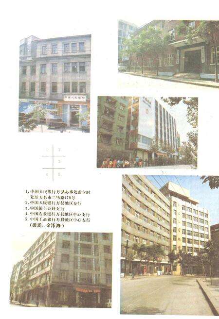 《万县地区金融志》.pdf电子版_重庆市志预览图2
