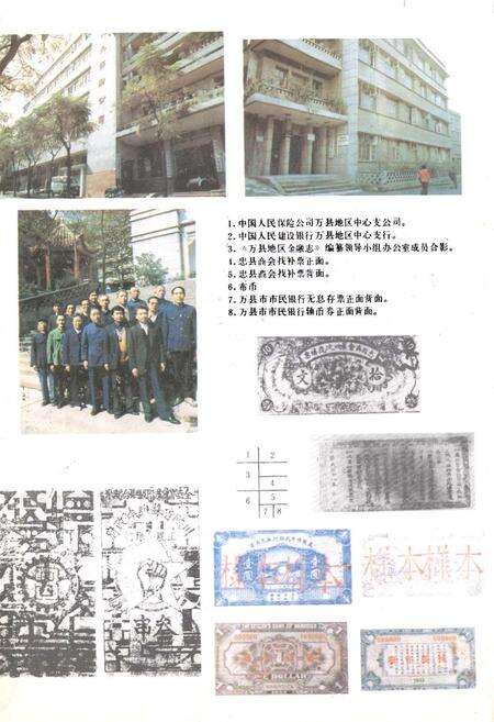 《万县地区金融志》.pdf电子版_重庆市志预览图3