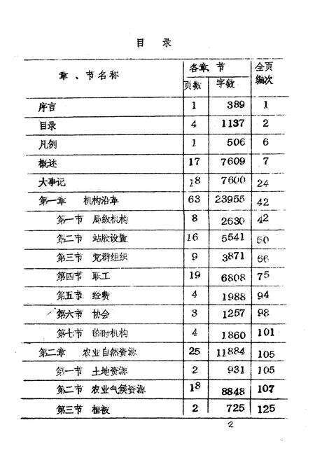 《大足县农牧渔业志》.pdf电子版_重庆市志预览图5