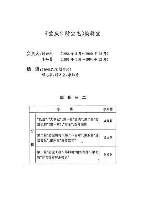 《重庆市防空志》.pdf电子版_重庆市志预览图3