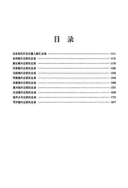 《忠县三峡移民志(三)》.pdf电子版_重庆市志预览图1