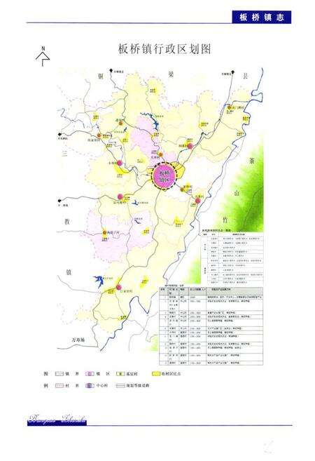 《永川市志板桥镇志》.pdf电子版_重庆市志预览图5