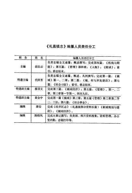 《礼嘉镇志(1760-2005)》.pdf电子版_重庆市志预览图5